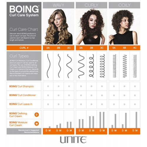 Unite Boing Moisture Curl Cream 8oz