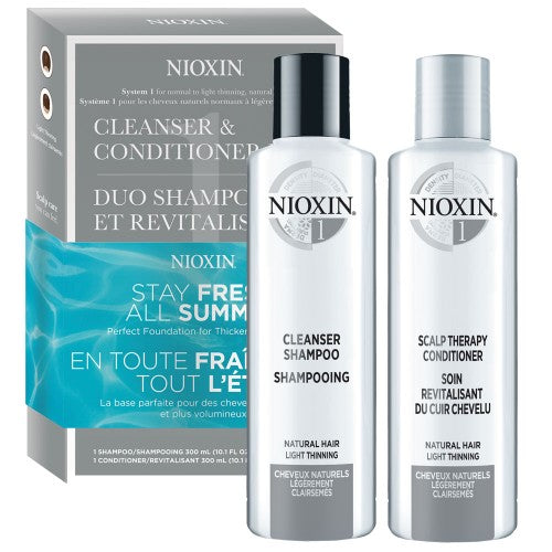 Nioxin System 1 Retail Duo