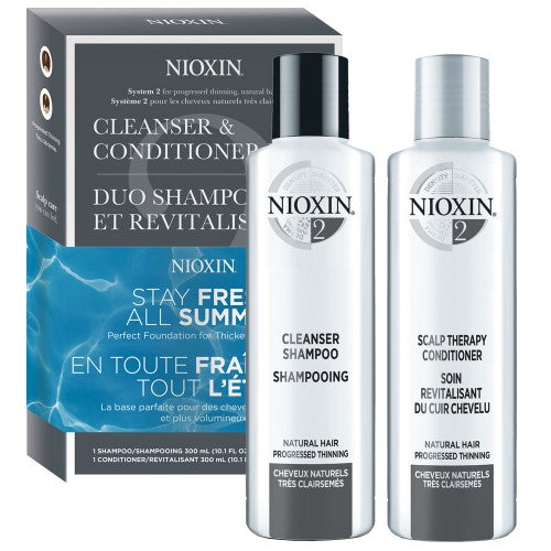 Nioxin System 2 Retail Duo