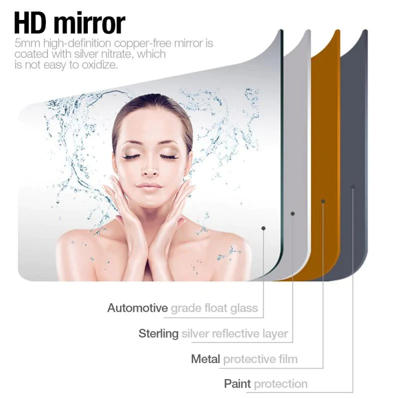 Wall-mounted Bathroom Vanity Mirror 20W 6400K LED